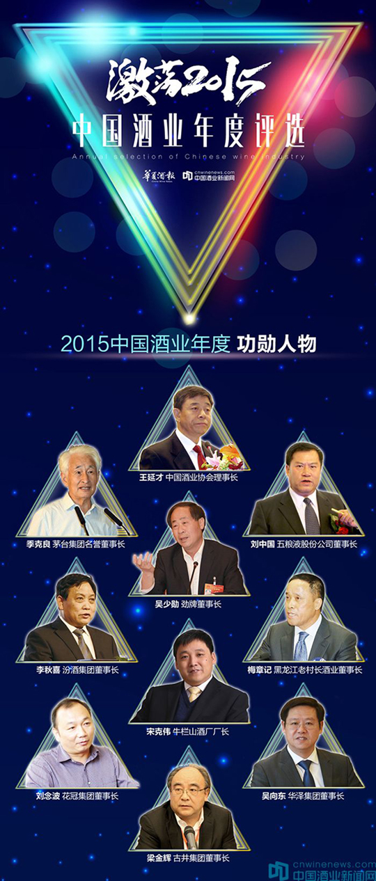 激蕩2015•中國(guó)酒業(yè)年度人物榜單出爐，誰在影響酒業(yè)？